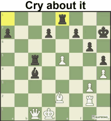 Cry About It Chess GIF - Cry About It Chess GIFs