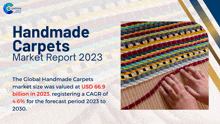 Handmade Carpets Market Report 2024 GIF - Handmade Carpets Market Report 2024 GIFs