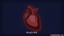 容祖兒 Joey Yung 心之科學 The Science Of Heart GIF - 龍心heart GIFs