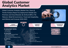 Global Customer Analytics Market GIF - Global Customer Analytics Market GIFs