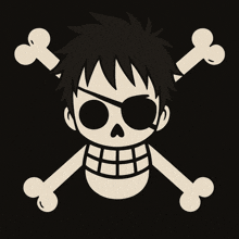 a skull and crossbones with a pirate 's eye patch
