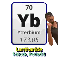 a man standing next to a sign that says ytterbium
