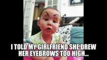 Bad Brows Surprised GIF