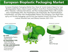 European Bioplastic Packaging Market GIF