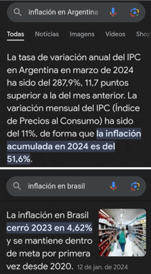 Inflação Argentina GIF