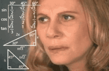silvally wow confused julia roberts math