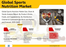 Sports Nutrition Market Nutraceuticals And Functional Foods GIF - Sports Nutrition Market Nutraceuticals And Functional Foods Foods And Supplements GIFs