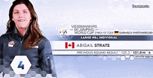 Ski Jumping Abigail Strate GIF - Ski Jumping Abigail Strate Abi Strate GIFs