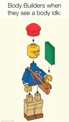 Lego Lego Body GIF - Lego Lego Body Legos GIFs