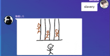 a drawing of stick figures behind bars with the word slavery in a speech bubble