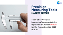 Precision Measuring Tools Market Report 2024 GIF - Precision Measuring Tools Market Report 2024 GIFs