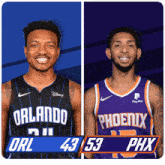 Orlando Magic (43) Vs. Phoenix Suns (53) Half-time Break GIF - Nba Basketball Nba 2021 GIFs