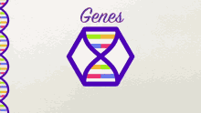 genes genetica ciencia adn doble helix