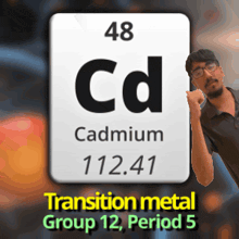 a man stands in front of a sign that says cadmium on it