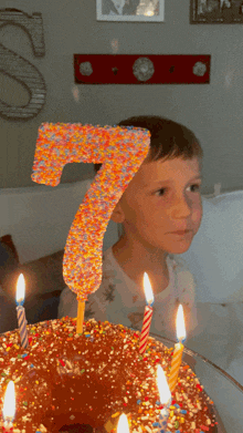 7th Birthday GIF - 7th Birthday GIFs