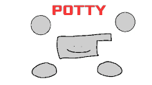 potty potwin unleashed control