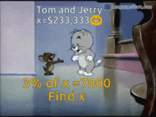 Tom And Jerry Math For Kids GIF - Tom And Jerry Math For Kids GIFs