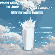 World Milk Day GIF - World Milk Day GIFs
