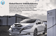 Global Electric Vehicle Industry GIF - Global Electric Vehicle Industry GIFs
