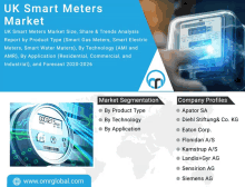 Uk Smart Meters Market GIF - Uk Smart Meters Market GIFs