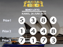 a poster for museum bola sidney lotto with a picture of the opera house