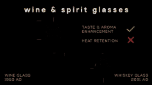 Whiskey Glas GIF - Whiskey Glas Wine Glass GIFs