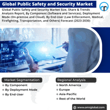 Public Safety And Security Market GIF