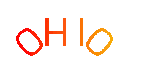 Ohio Sticker - Ohio Stickers