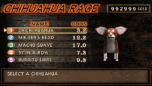God Hand Character Action Game GIF - God Hand Character Action Game Chihuahua GIFs
