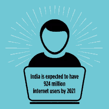 india users internet internet users user