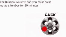 Russian Roulette Femboy GIF - Russian Roulette Femboy Luck GIFs