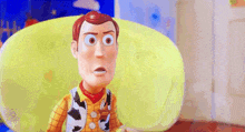 woody from toy story looks surprised and shocked