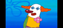 Spongebob Clown GIF