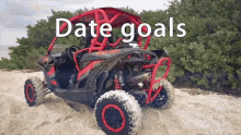 Date Goals Date GIF - Date Goals Date Weekend GIFs