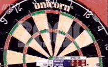 Phil Taylor 2006 GIF - Phil Taylor 2006 Pdc GIFs