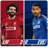 Liverpool F.C. (2) Vs. Everton F.C. (0) Post Game GIF - Soccer Epl English Premier League GIFs