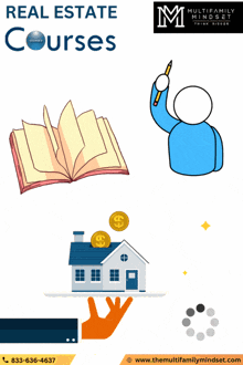 Real Estate Wealth-building Courses Residential Property Investing Classes GIF - Real Estate Wealth-building Courses Residential Property Investing Classes Investment Strategies In Real Estate GIFs