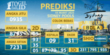 a poster for prediksi sydney pools with a picture of sydney