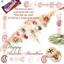 Happy Raksha Bandhan Gifkaro GIF - Happy Raksha Bandhan Gifkaro The Bond We Share Is Nurtured With Care GIFs