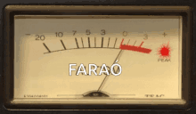 Farao Meter GIF - Farao Meter GIFs