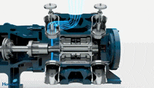 Gas Compressor GIF - Gas Compressor Gas Compressor GIFs