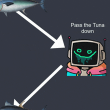 Tuna Thursday GIF - Tuna Thursday Shrimples GIFs