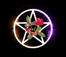 Pentacle Pentagram GIF - Pentacle Pentagram Wicca GIFs