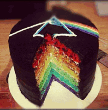 Pink Floyd Cake Drjoy GIF