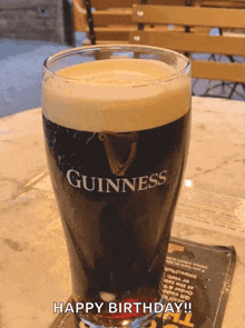 Guinness Dark Beer GIF - Guinness Dark Beer GIFs