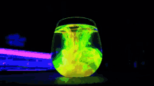 Fluorescein GIF