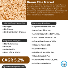 Brown Rice Market GIF