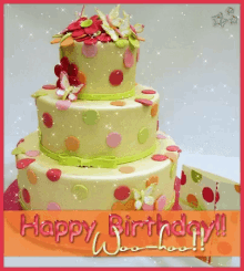 Happy Birthday Birthday Cake GIF - Happy Birthday Birthday Cake Woohoo GIFs