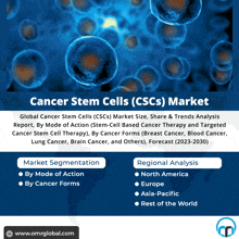 Cancer Stem Cells Market GIF - Cancer Stem Cells Market GIFs