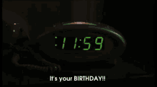 Birthday GIF - Its Your Birthday Midnight Twelve O Clock GIFs